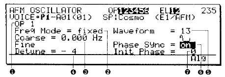 TG77 AFM OSC
